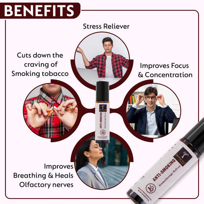 Anti Smoking Essential Oil Blend | Cuts down the craving of smoking Cigarettes or Tobacco | Helps to quit smoking | 100% Pure & Natural Essential Oils | Roll-on |