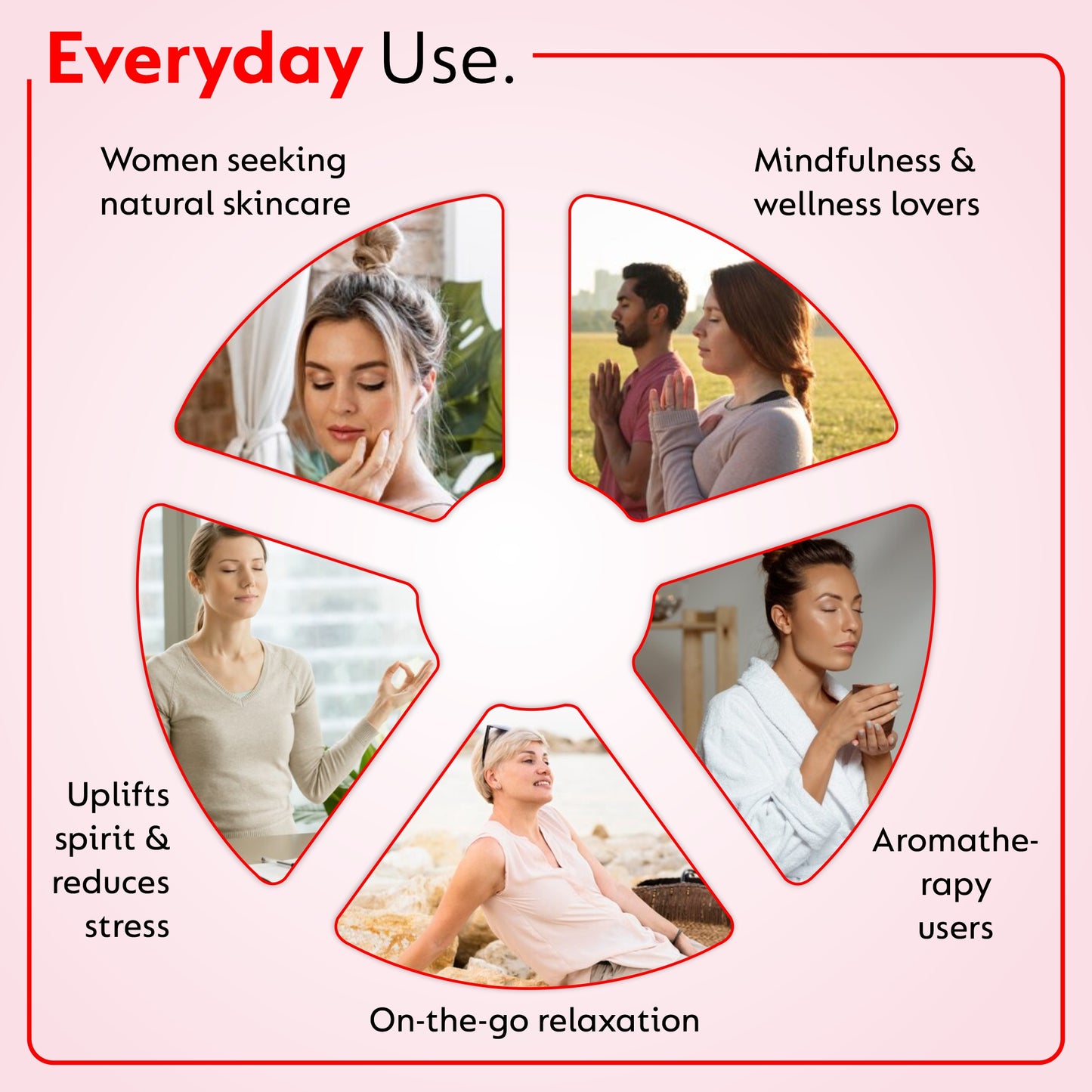 Rose Essential Oil | Roll-On | Prediluted ready to use | for Stress relief, Skin Care, Meditation, Yoga, Reiki healing, Mood Freshener | 10ml |