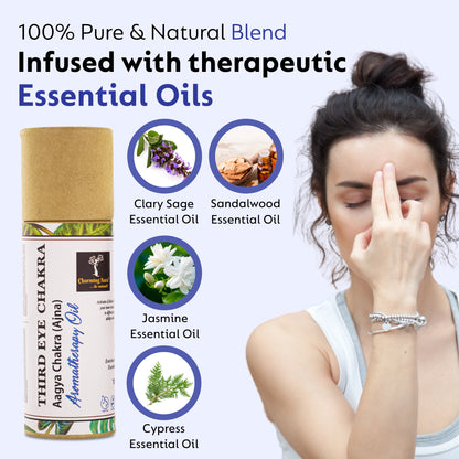 Third Eye Chakra Balancing Aromatherapy Oil