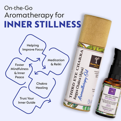 Third Eye Chakra Balancing Aromatherapy Oil