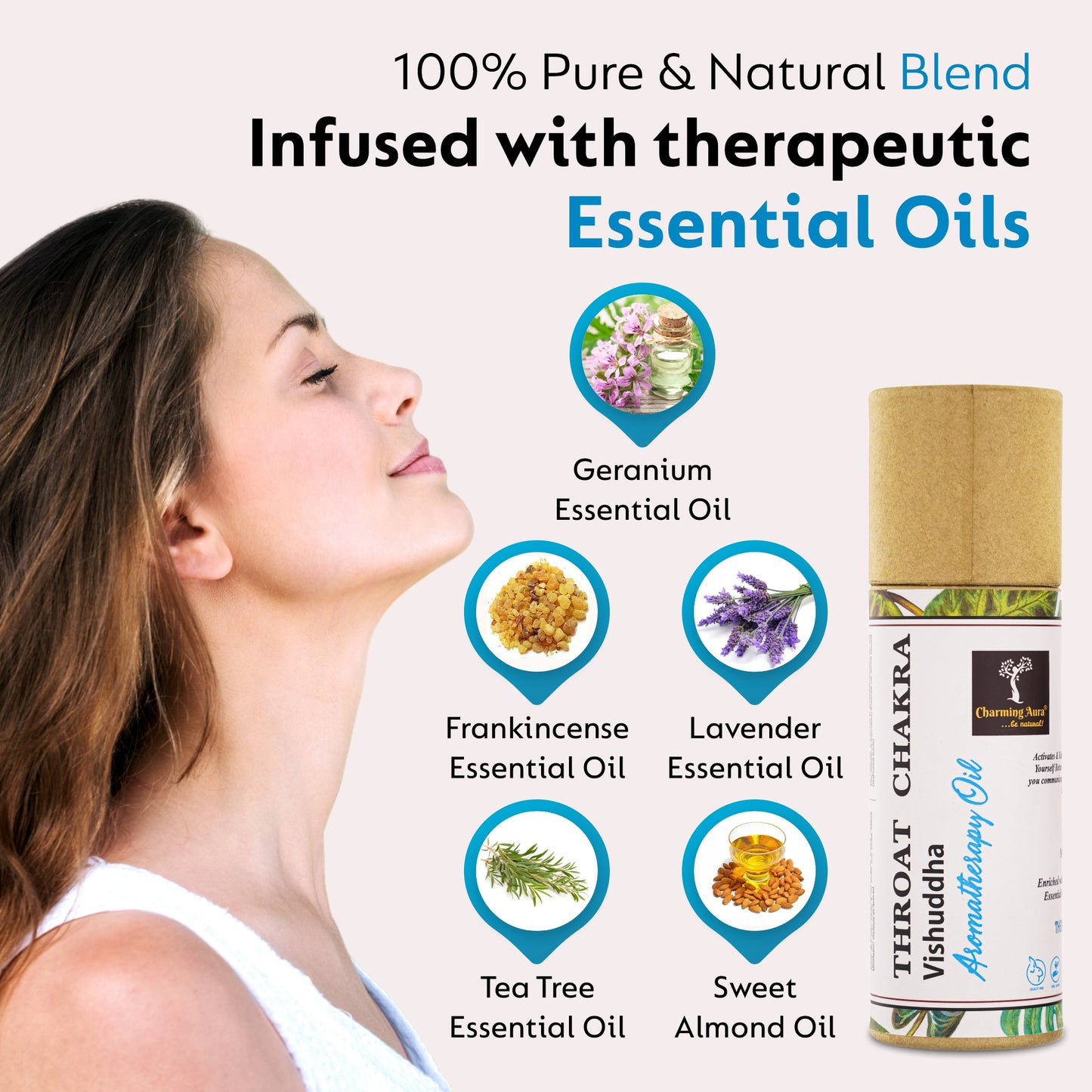 Throat Chakra Balancing Aromatherapy Oil