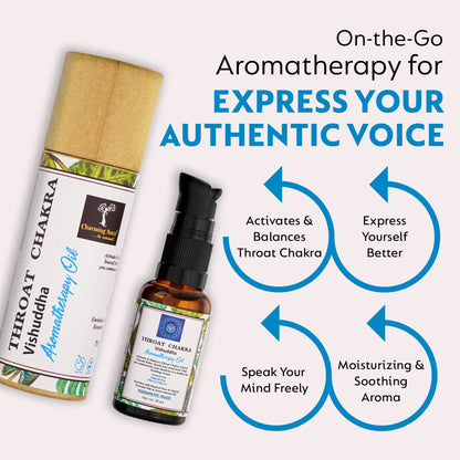 Throat Chakra Balancing Aromatherapy Oil