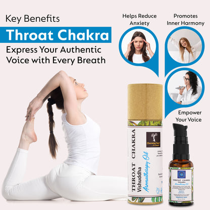 Throat Chakra Balancing Aromatherapy Oil