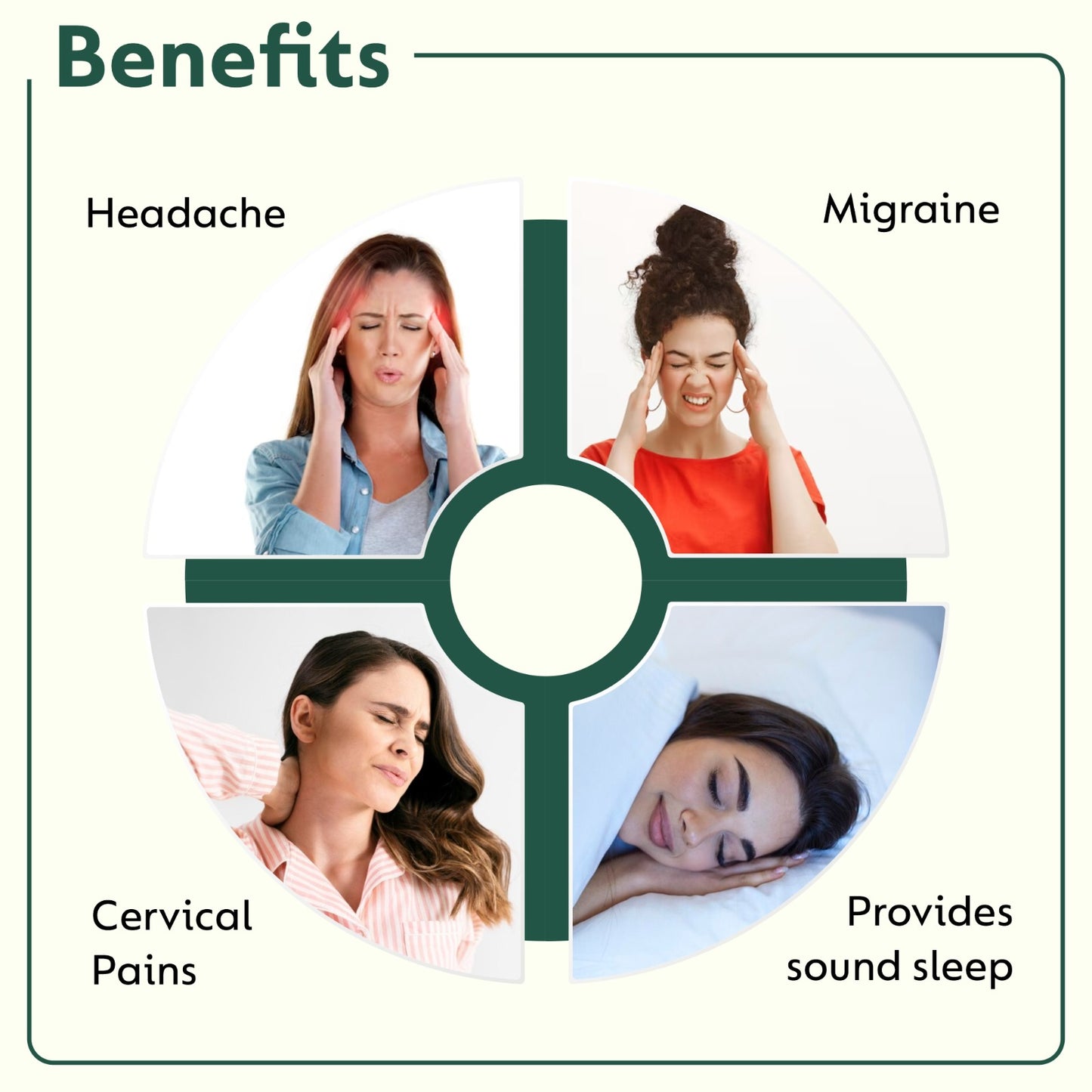 Headache Relief Aromatherapy Roll-on | Natural Remedy for Headache & Migraine | Blend of Pure Essential Oils | Eucalyptus, Peppermint, Ajwain | Easy to Apply | Travel Friendly |